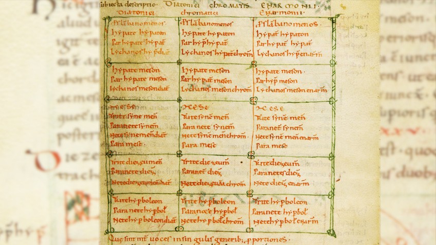 An aged, yellowing manuscript of ornate script